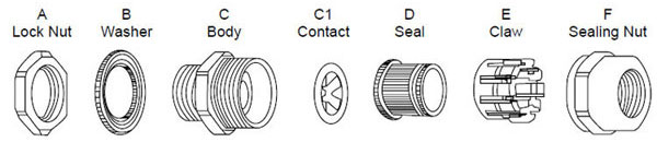 Structure